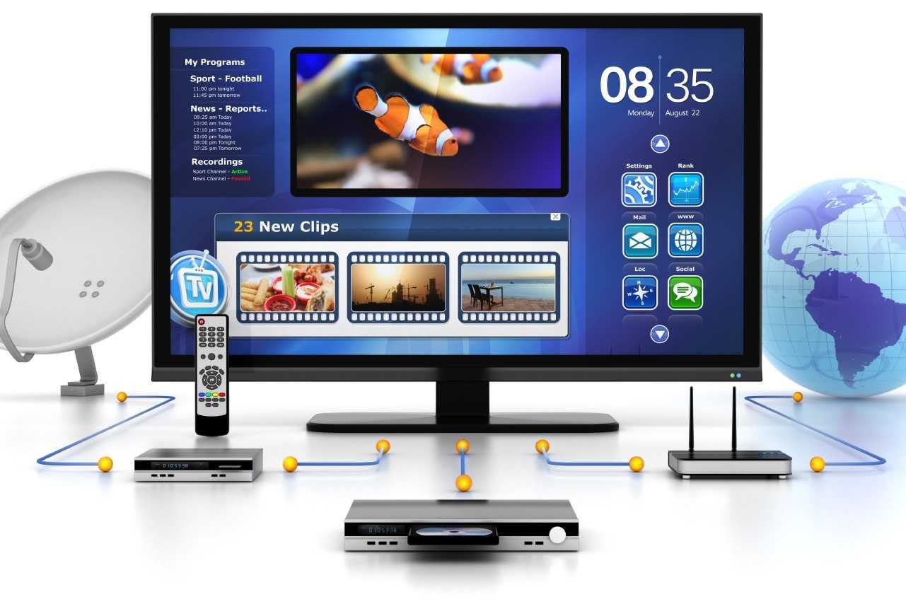 Benefits and features of IPTV